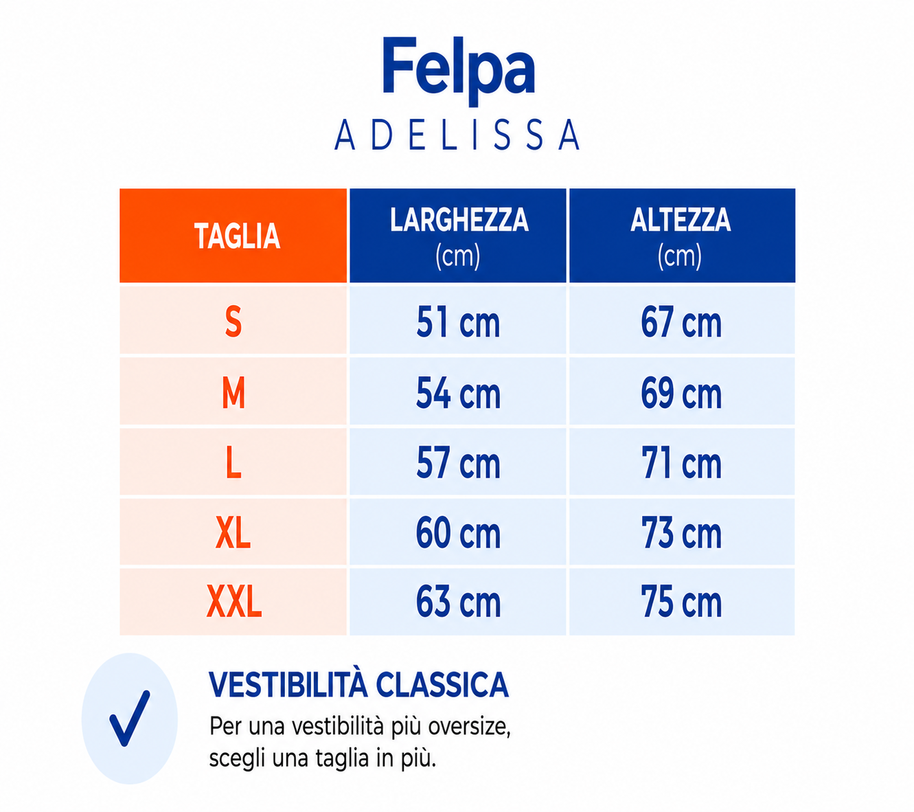 Felpa Infermiere-Oss Personalizzabile